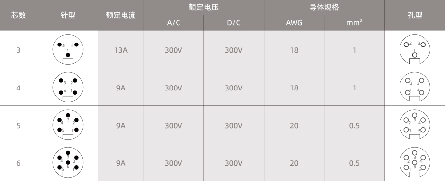 78-电气参数-900-1.png