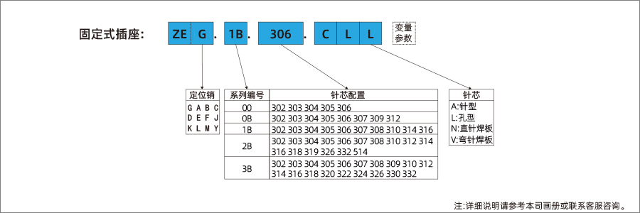 10-ZEG-固定式插座-900x300-1.jpg