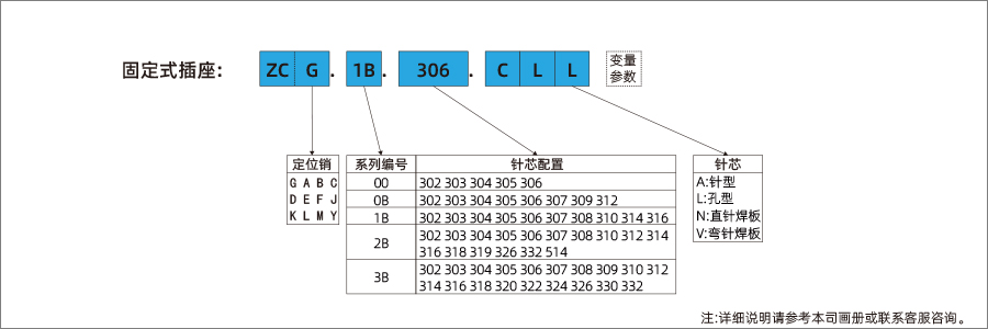 11-ZCG-固定式插座-900x300-1.jpg