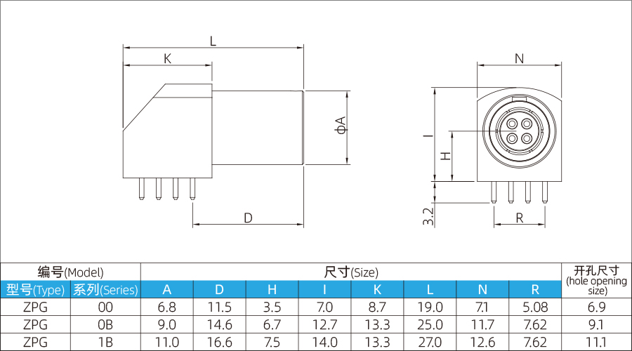 16-ZPG-适用于印制线路板的90°弯角式插座-900x500-1.jpg