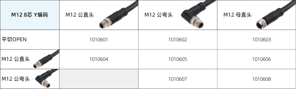 以太网-M12(8芯)Y编码-990-29.jpg